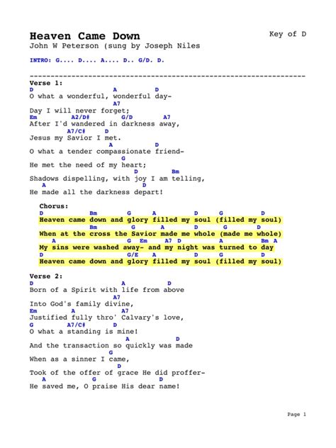 Heaven came down Chords by NA .